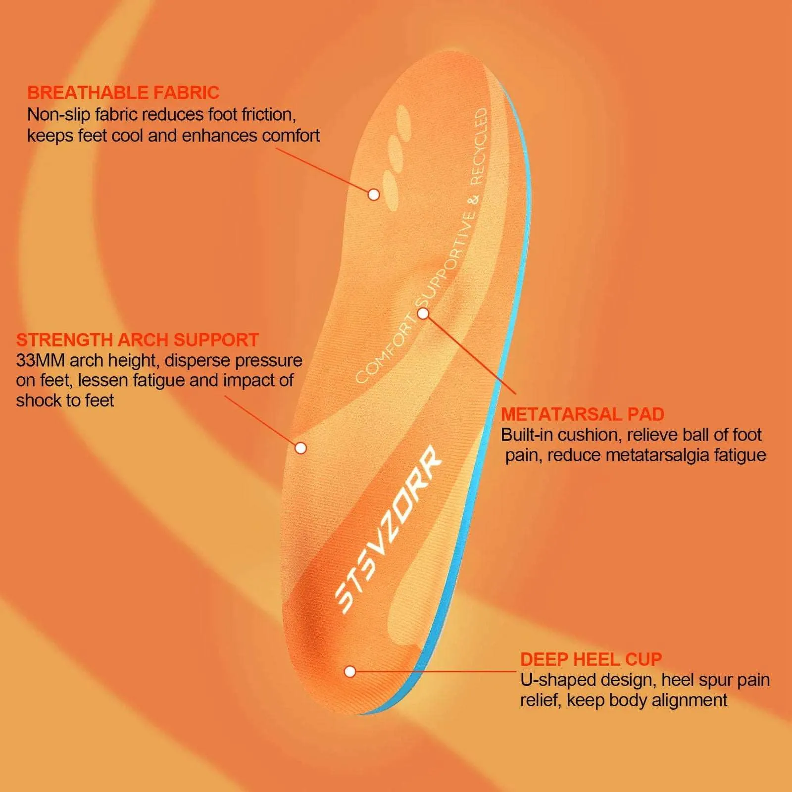Plantar Fasciitis Orthopedic Arch Support Sport Insert Insoles