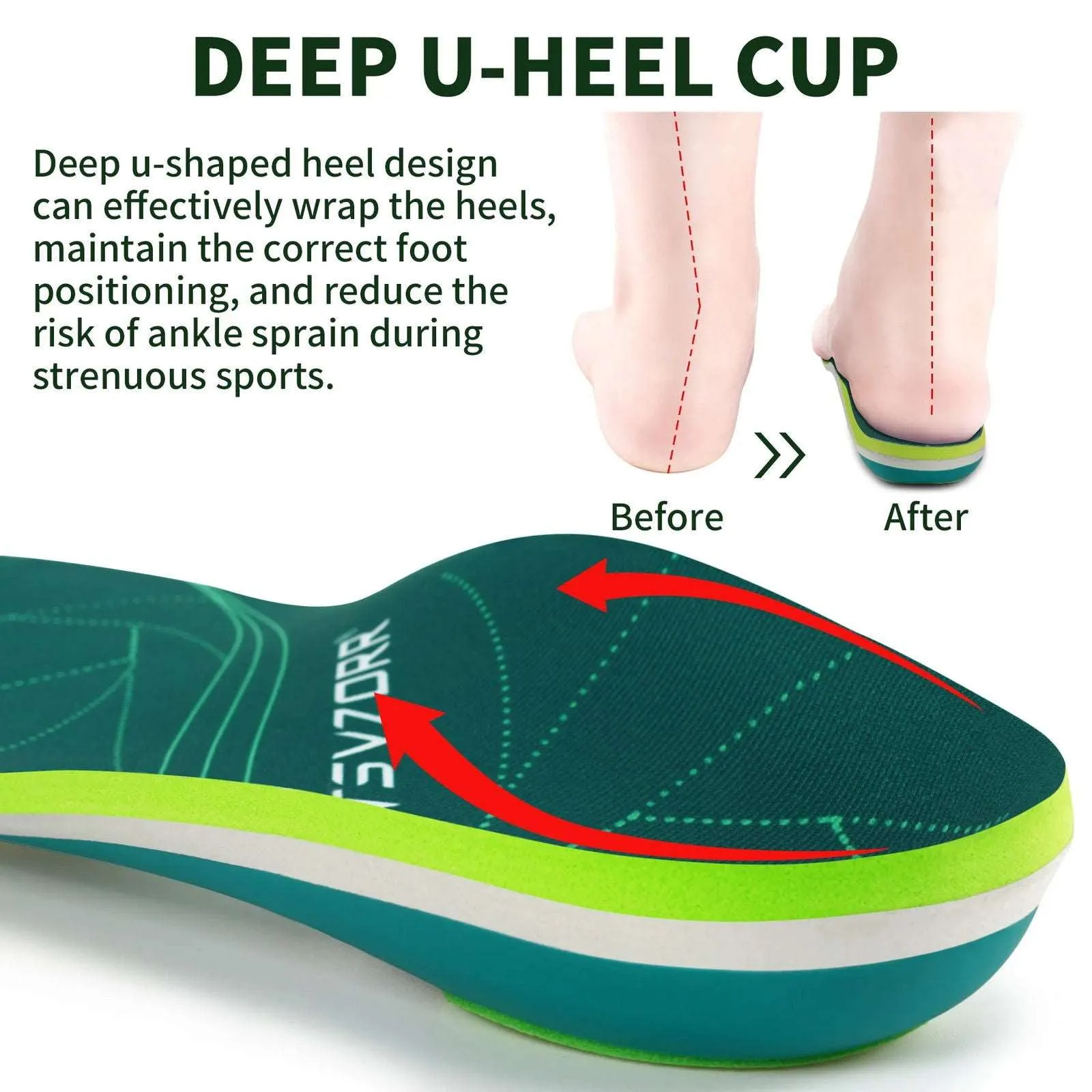 Plantar Fasciitis Orthopedic Arch Support Sport Insert Insoles