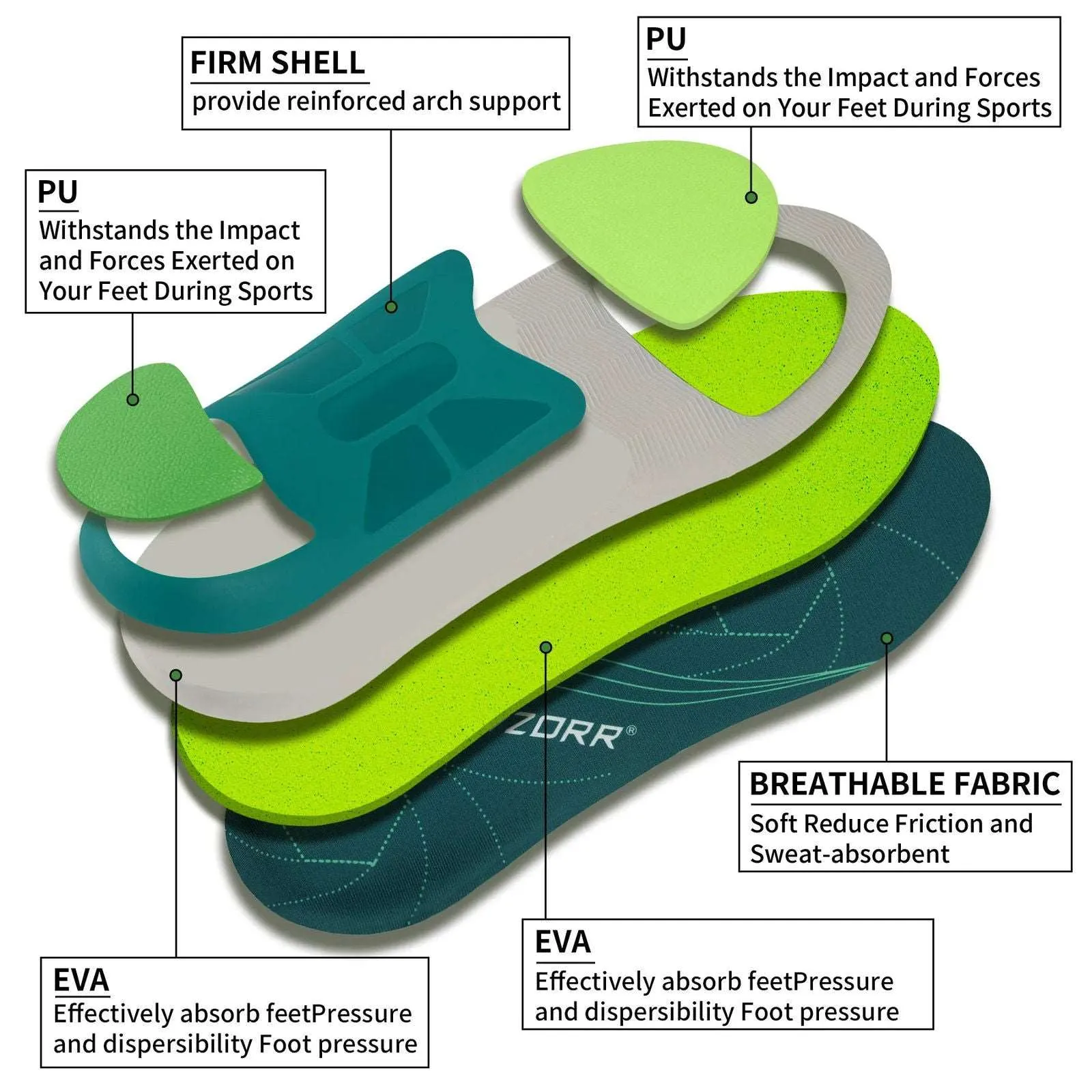Plantar Fasciitis Orthopedic Arch Support Sport Insert Insoles